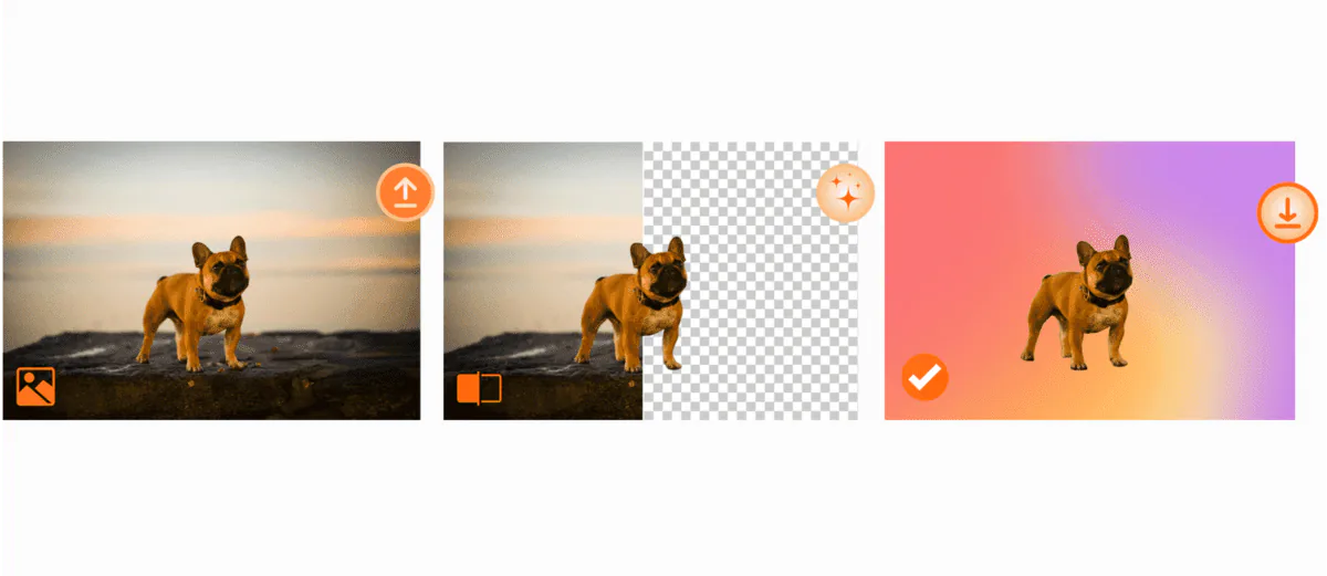 Fluxo de Trabalho do Removedor de Fundo em Massa