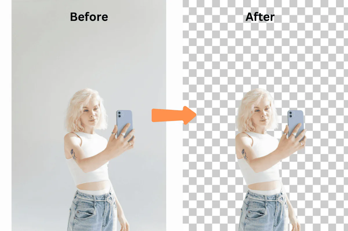 Remova Fundo com um Criador de PNG Exemplo de Remoção de Fundo